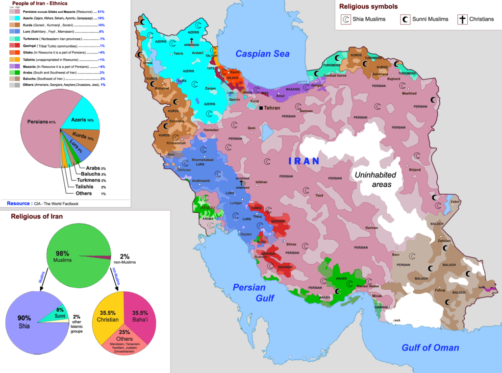 Répartition des ethnies et religions en Iran.